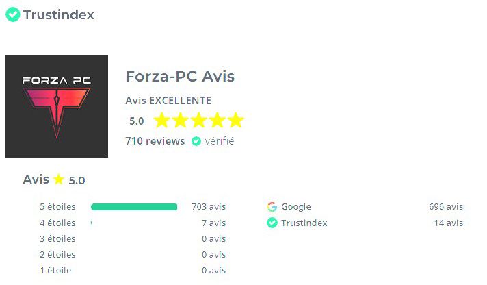 Avis Forza PC Trustindex